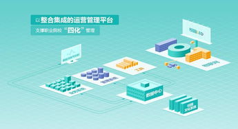 寧夏工業(yè)學(xué)校 以智慧校園建設(shè)為抓手，探索校企融合下的管理品質(zhì)提升新路徑